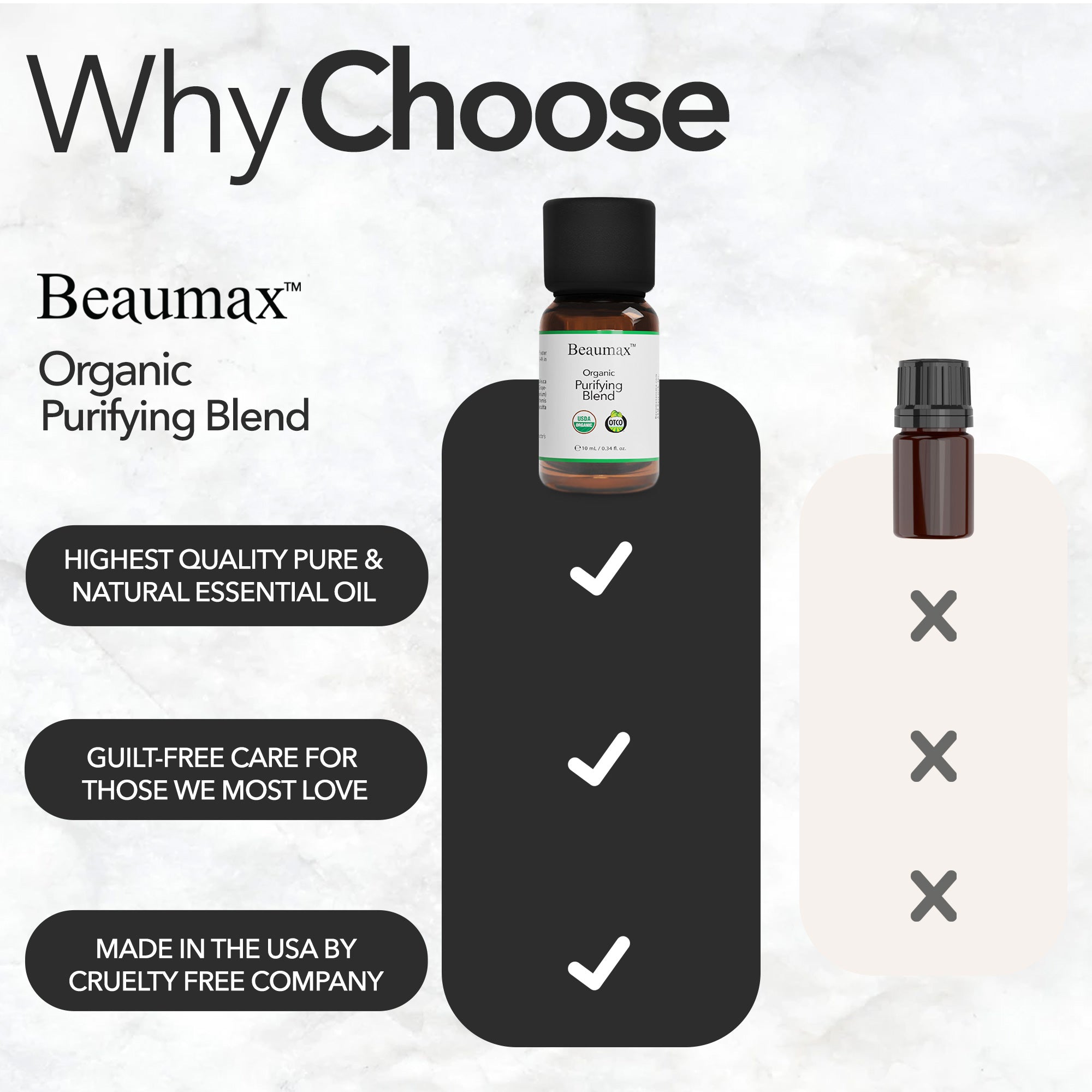 Purifying Blend Organic Synergy Oil